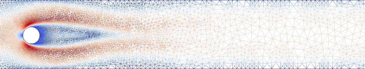 Screenshot 1 of a simulation on an adaptive grid