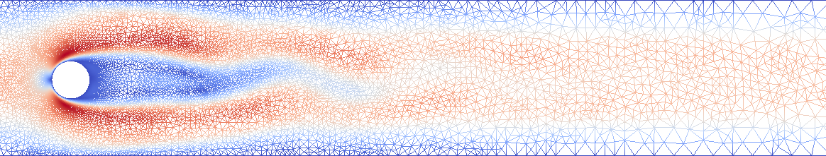 Screenshot 2 of a simulation on an adaptive grid
